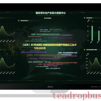 Application of New Low-Power Wide-Area IoT Technology in Smart Tea Plantations