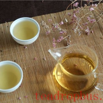 Who Should Drink Tea? What Kind of Tea?