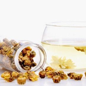 Five Recommended Teas for Summer