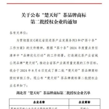 Shuangfu Mountain Yellow Tea Selected for the Second Batch of Authorized "Chutian Good" Tea Brand Trademark List