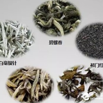 The Relationship Between Tea Fuzz and Quality