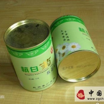 Classification of Health Tea