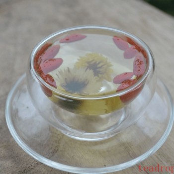 Dendranthema Morifolium Bud vs. Huangshan Imperial Chrysanthemum: Which Is Better?