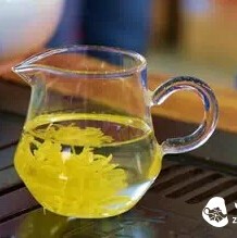 Seven Teas to Drink Away Your Eye Fatigue