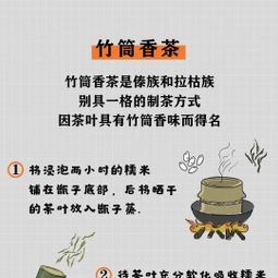 Besides Brewing in a Gaiwan, Are You Familiar with These Unique Pu-er Tea Preparation Methods?