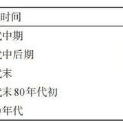 Academician Chen Zongmao: Development and Application of Green Pest Management Technologies in Tea Gardens