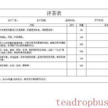 Lao Xu on Tea: New Pu-er Teas are Hitting the Market! How to Select a High-Quality Pu-er? Look at These Six Factors!