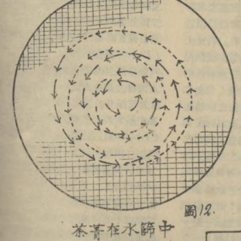 The History of Wuyi Rock Tea Making Techniques: A Character Worth a Thousand Coins