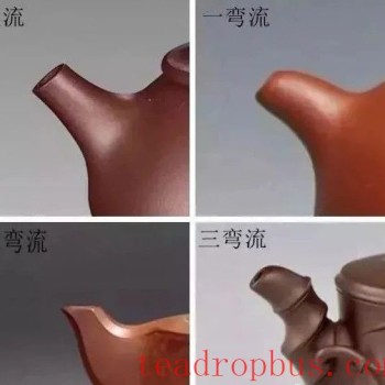 Viewing a Teapot as a Person: How to Determine if a Purple Clay Teapot has Proper “Facial Features”?
