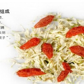 The Health Benefits of Chrysanthemum Tea and Wolfberries
