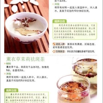 Introduction to Herbal Tea