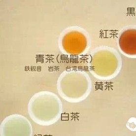 Tea is also medicine, different teas have different effects