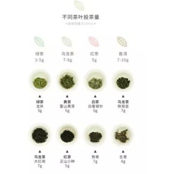 Brew a Delicious Cup of Tea in Just Three Steps