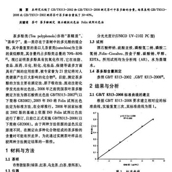 Comparison of Two Methods for Determining the Content of Tea Polyphenols in Tea