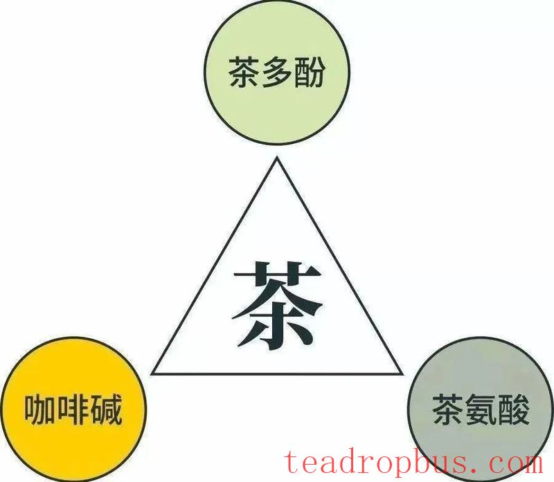 Additional Tea Image