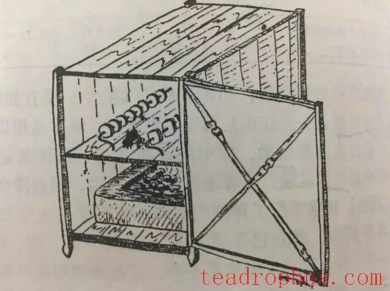 Preparation for the Return of Spring Moisture: Ancient Wisdom on Storing Tea-2