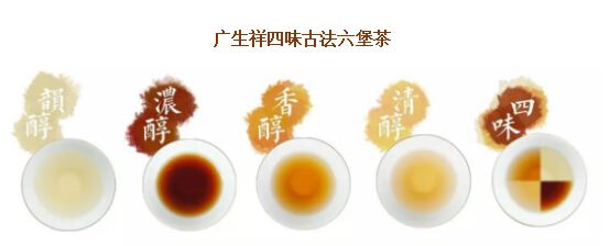 【Four-Taste Scholar · On Liubao】 Stomach Pain and Dampness Removal from Drinking Tea-2