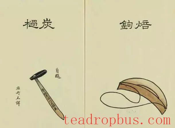 Illustrated: Tea Utensils Popular During the Song and Yuan Dynasties-15