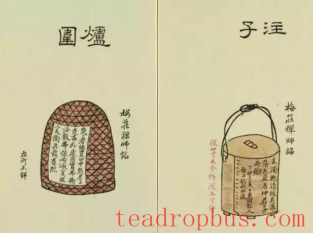 Illustrated: Tea Utensils Popular During the Song and Yuan Dynasties-14
