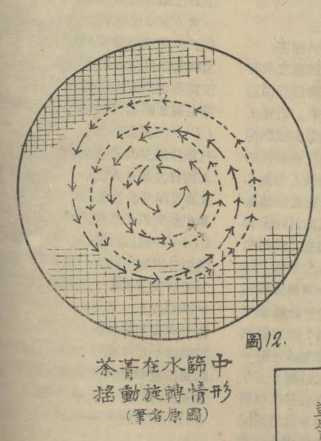 The History of Wuyi Rock Tea Making Techniques: A Character Worth a Thousand Coins-1