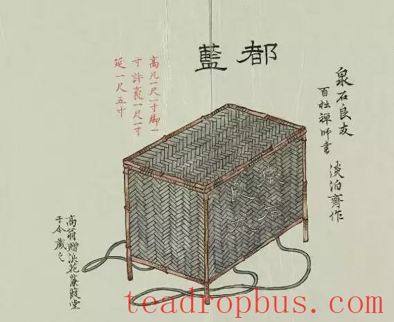Illustrated: Tea Utensils Popular During the Song and Yuan Dynasties-4