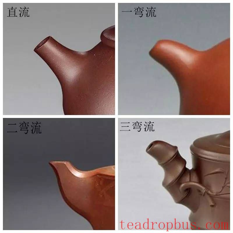 Do you use a Yixing clay teapot daily? Can you name all its parts?-10