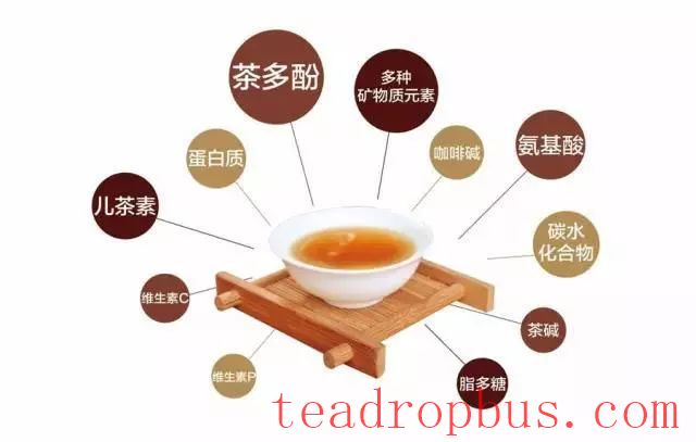 Do You Know the Amazing Effects of Aged Tied Guan Yin Tea?-4