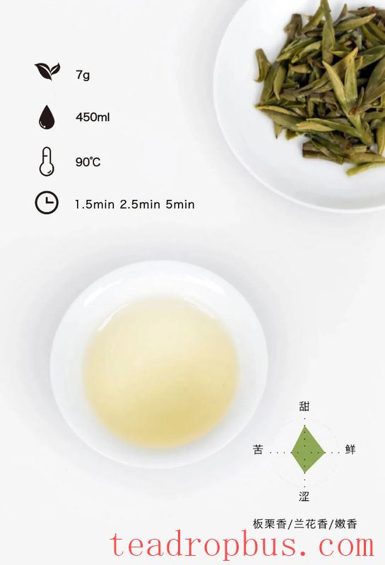 A Cup of Longjing Tea, Sipping the Verdant South!-8