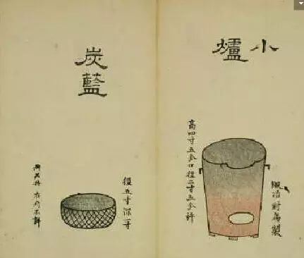 Illustrated: Tea Utensils Popular During the Song and Yuan Dynasties-12
