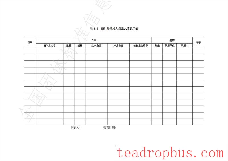 Group Standard T/CTSS 72-2025 