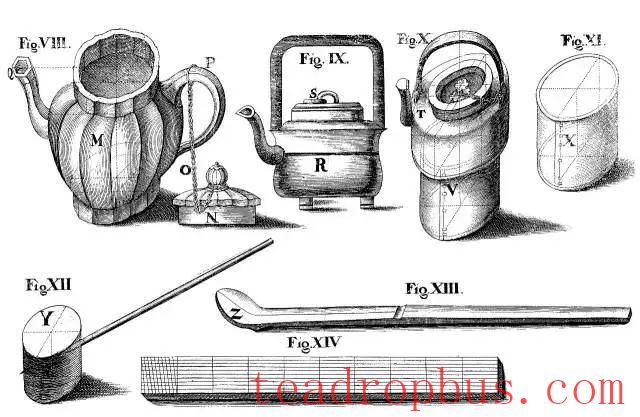 The Appearance of Early Teapots in Europe-2