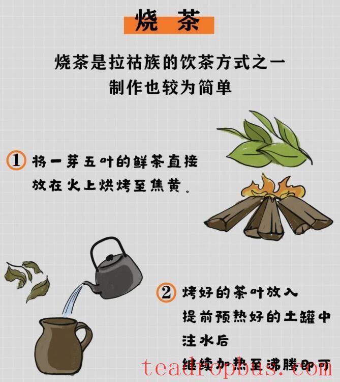 Leisurely Chatting About Pu'er Tea: Which of These Unique Preparation Methods Do You Like?-4