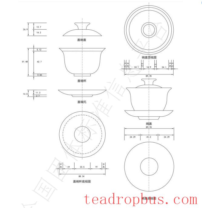 Interpretation of Wuyi Tea Standards - Group Standard for Wuyi Black Tea Brewing and Tasting Utensils-2