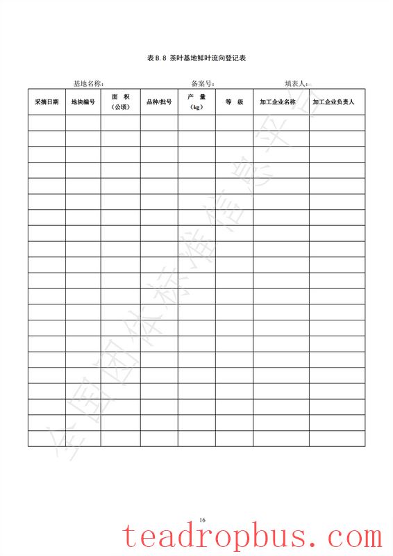 Group Standard T/CTSS 72-2025 