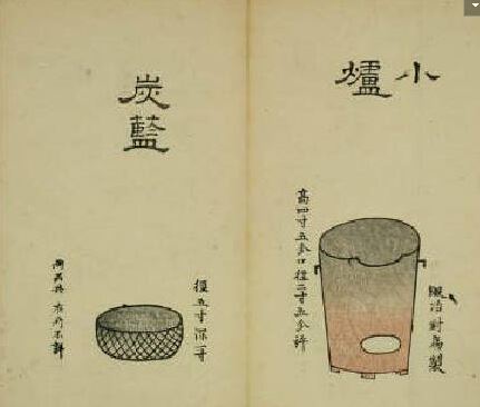 Song and Yuan Dynasty Tea Utensils in Vogue-13-ChinaTeaGuru: Exploring Chinese Tea Culture and Kung Fu Tea - Tea Art, Tea Ceremony, Tea Knowledge Song and Yuan Dynasty Tea Utensils in Vogue-13