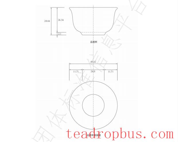 Interpretation of Wuyi Tea Standards - Group Standard for Wuyi Black Tea Brewing and Tasting Utensils-5