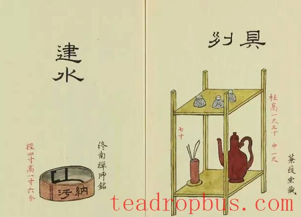 Song and Yuan Dynasty Tea Utensils in Vogue-17-ChinaTeaGuru: Exploring Chinese Tea Culture and Kung Fu Tea - Tea Art, Tea Ceremony, Tea Knowledge Song and Yuan Dynasty Tea Utensils in Vogue-17