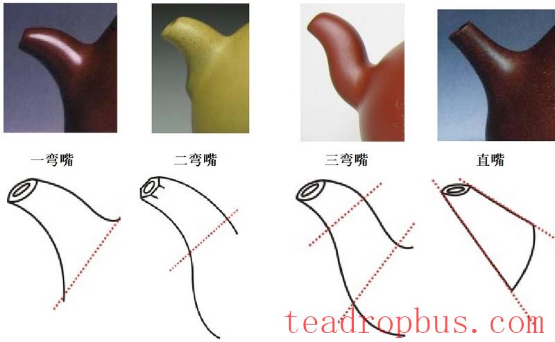 Selecting a Purple Clay Teapot: What Makes Good Spout Drainage?-3