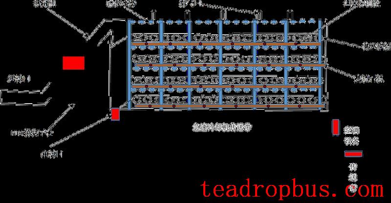 Study on Key Technologies for Roasting and Storage of Aged Tietguanyin Tea with Coniferous Aroma-2