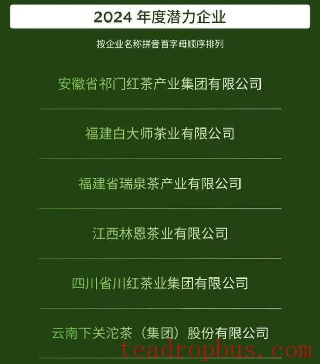Zhejiang Tea Enterprises and Brands Make the Forbes List—See Who Made the Cut-7