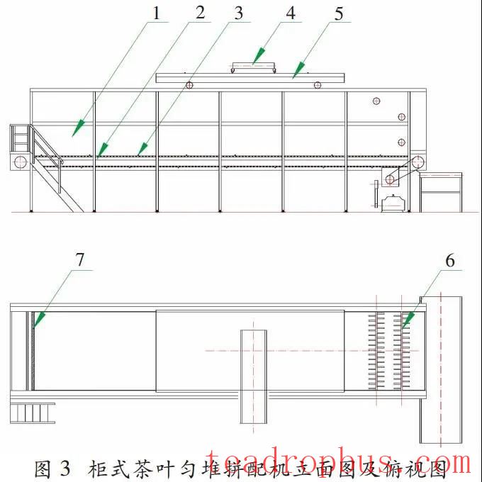 Research and Application of Automated and Sanitary White Tea Refining Production Line-4