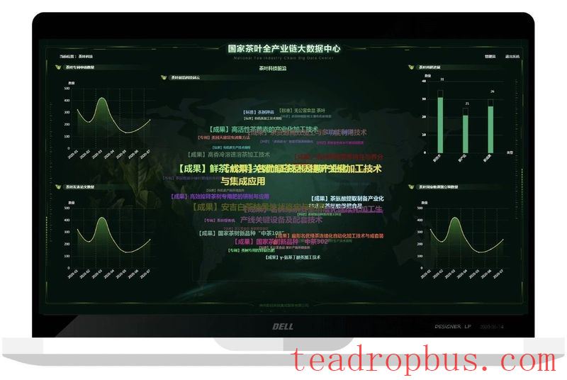 Application of New Low-Power Wide-Area IoT Technology in Smart Tea Plantations-1