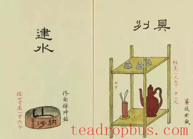 Illustrated: Tea Utensils Popular During the Song and Yuan Dynasties-16