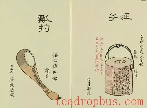 Illustrated: Tea Utensils Popular During the Song and Yuan Dynasties-6