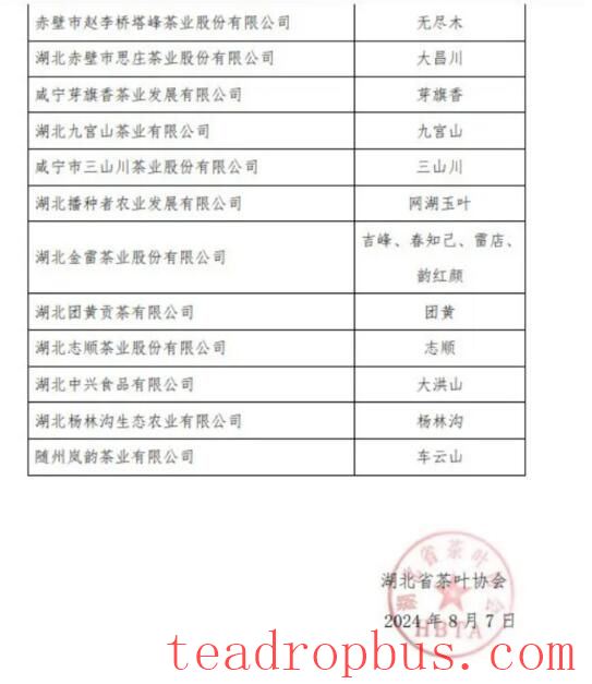 Shuangfu Mountain Yellow Tea Selected for the Second Batch of Authorized 