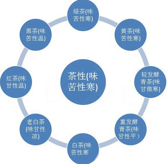 QQ截图20140829101829