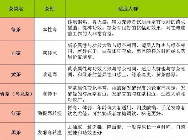 QQ截图20140829101750