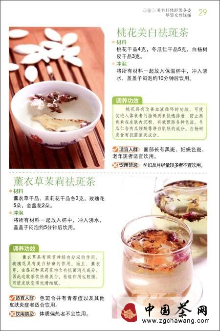 Introduction to Traditional Chinese Herbal Tea